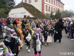 Umzug in Koenen 2025